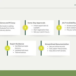 How to Get a Medical Marijuana Card: Complete 2026 Step-by-Step Guide