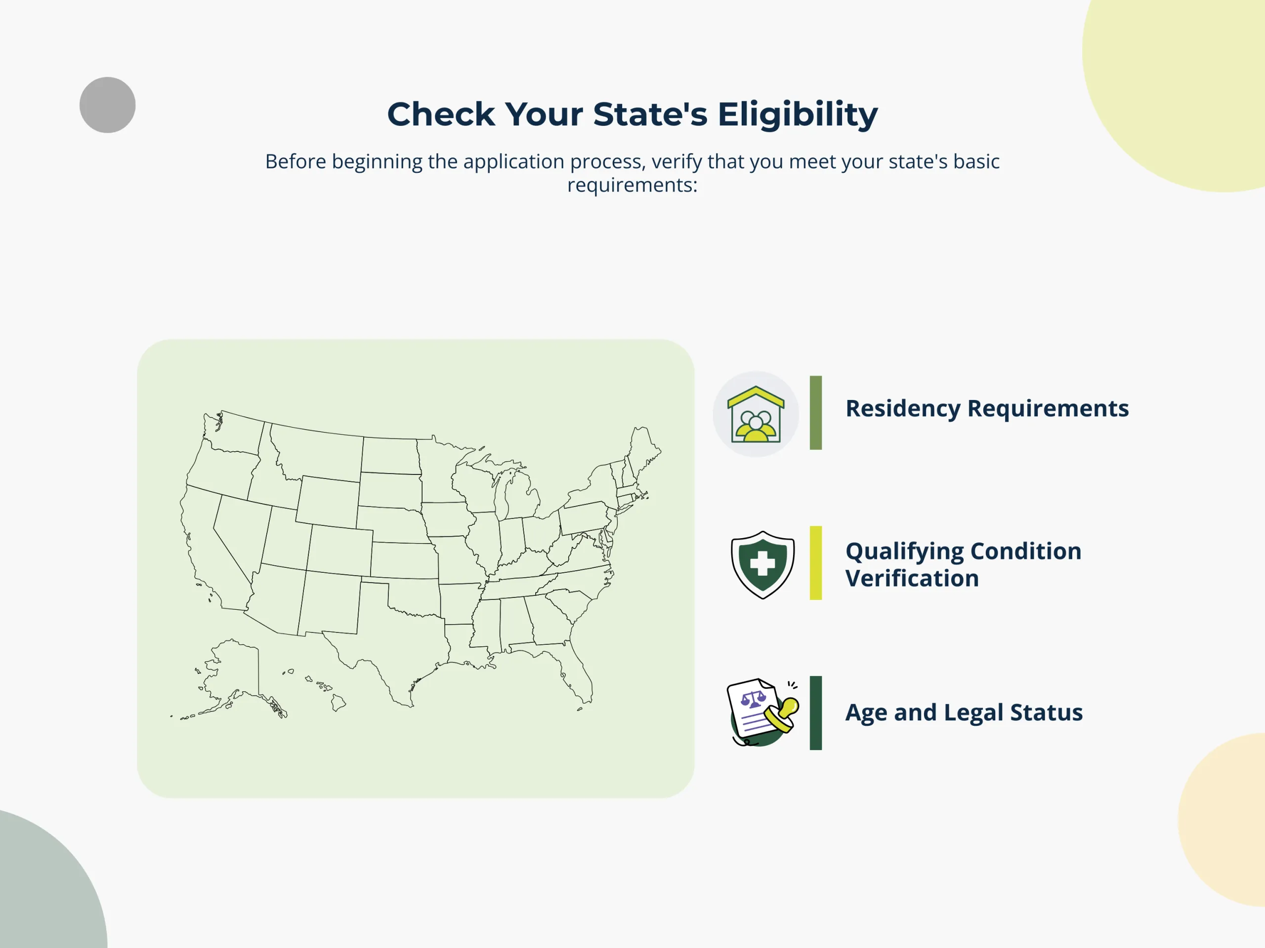 How to get medical marijuana card | Step 1: Check your state's eligibility.