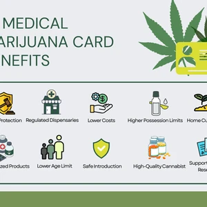Medical Marijuana Card Benefits: 10 Reasons to Get One